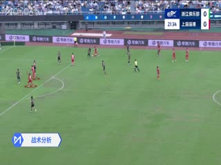 欧美高清sm视频在线