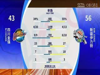 欧美另类极端在线播放
