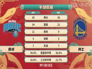 午夜执勤枯燥怎么办啊视频