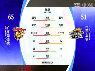 在线播放第一区欧美经典