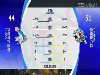 蛋蛋日韩综艺